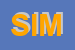 Logo di SIMAR SPA
