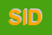 Logo di SIDA