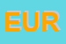 Logo di EUROWAGEN SRL
