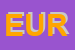 Logo di EUROWAGEN SRL