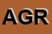 Logo di AGROVIT (SRL)