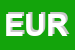 Logo di EUROSIBA (SPA)
