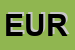 Logo di EUROSIBA (SPA)