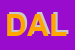 Logo di DALL-ASTA