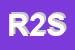 Logo di RONCHI 2000 SRL