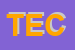 Logo di TECNOSERVIZI SRL