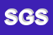 Logo di SYSTEMA GESTIONI SRL