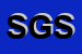 Logo di SYSTEMA GESTIONI SRL