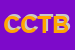 Logo di CTB CENTRO TRAFILATURE BRESCIANE SRL
