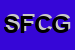 Logo di SYNERGY FITNESS CENTER DI GELMI - CO' SNC