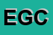 Logo di ECOPROJECT DI GARZETTI CLAUDIO 