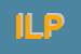 Logo di ILPA (SRL)