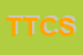 Logo di T e T COMMERCIALE SRL
