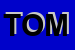 Logo di TOMET