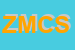 Logo di ZP MITELLI e C SNC DI ZANNI e PAPA