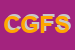 Logo di CO GE  FIN SRL