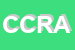 Logo di CRAN CONSORZIO REVISIONE AUTO NAVE
