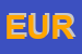 Logo di EUROELECTRONICS (SRL)