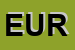 Logo di EUROLAMP