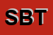 Logo di SOCIETA-BRESCIANA TELECOMUNICAZIONI