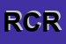 Logo di RLM DI CINGHIA RENZO