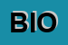 Logo di BIO-CHROM