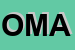 Logo di OMAC