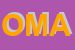 Logo di OMAC