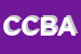 Logo di CBA COORDINAMENTO BRESCIANO AUTORIPARATORI SRL