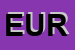 Logo di EUROMARMO (SRL)