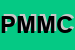 Logo di PRM DI MARANGONI MASSIMO e C SNC