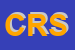 Logo di CASEIFICIO ROSSINI SRL