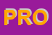Logo di PRONOS (SRL)