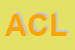 Logo di ACLI