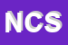 Logo di NEW COGECA SRL