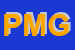 Logo di PMG SRL