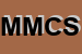 Logo di MC DI MAFFEIS E C SAS