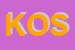 Logo di KOSMO