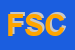 Logo di FORBICE SERGIO e C