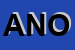 Logo di AS NUOVA ORCEANA