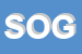 Logo di SOGEAL (SRL)