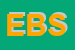 Logo di EUROSIDER BRESCIA SRL