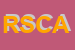 Logo di RIPRO-COOP SOCIETA' COOPERATIVA ARL