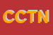 Logo di CHIC CHOC DI TREGAMBI NEDELIA E C SAS