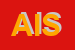 Logo di ASA INFORMATICA SRL