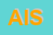 Logo di ASA INFORMATICA SRL