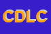 Logo di CAMERA DEL LAVORO CGIL - FIOM