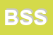 Logo di BBS SOFTWARE SRL