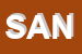 Logo di SANICOM