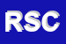 Logo di RIG STYLE CONFEZIONI SRL